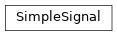 Inheritance diagram of bapsf_motion.utils.SimpleSignal