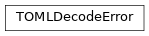 Inheritance diagram of bapsf_motion.utils.toml.TOMLDecodeError