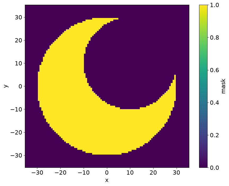 ../../_images/notebooks_motion_list_CircularExclusion_16_0.png
