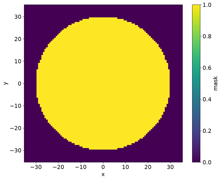 ../../_images/notebooks_motion_list_CircularExclusion_8_0.png
