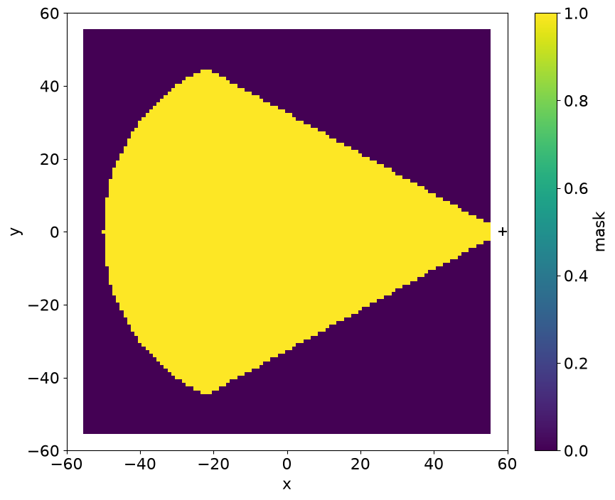 ../../_images/notebooks_motion_list_LaPDXYExclusion_12_1.png