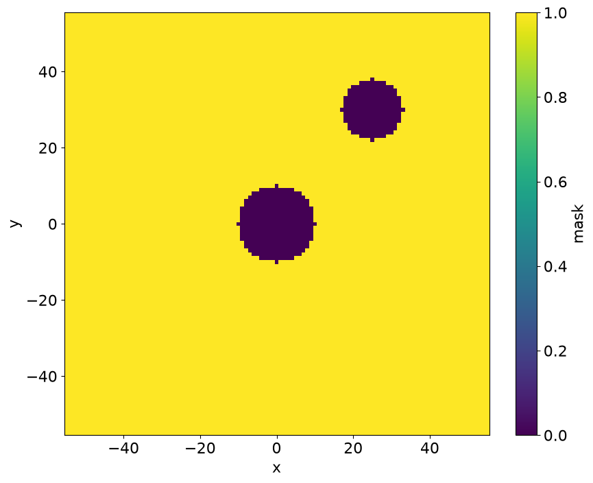 ../../_images/notebooks_motion_list_Shadow2DExclusion_17_0.png