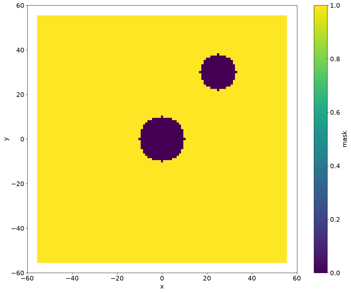 ../../_images/notebooks_motion_list_Shadow2DExclusion_38_1.png