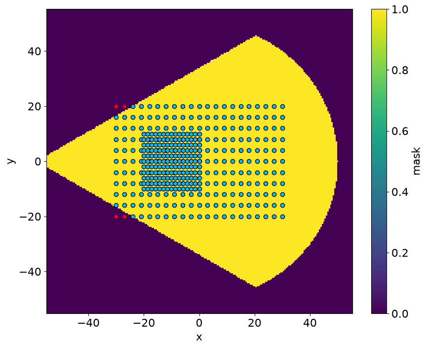 ../../_images/notebooks_motion_list_motionlist_13_0.png