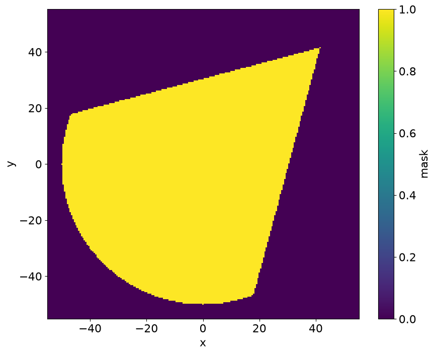 ../../_images/notebooks_motion_list_motionlist_9_1.png